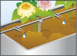 Gardena Automatische Bloembakbesproeiingsset -Tuinartikelen Verkoop Winkel image 115