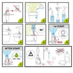 Aquaflora Druppelaar Holiday Basic -Tuinartikelen Verkoop Winkel image 314